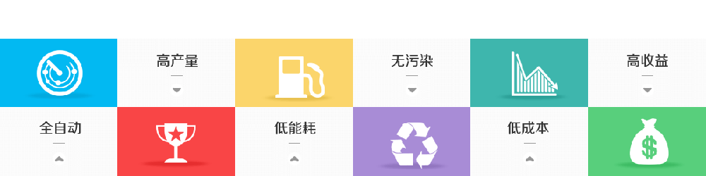 廢鋼破碎機(jī)優(yōu)勢